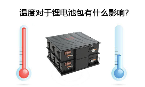 <b>溫度對於香蕉短视频官网池包有什麽影響?</b>