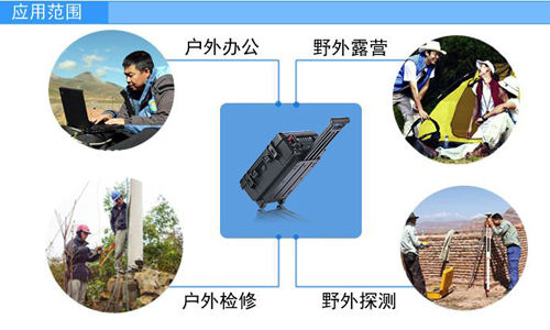 <b>UPS便攜式儲能電源有什麽用?</b>