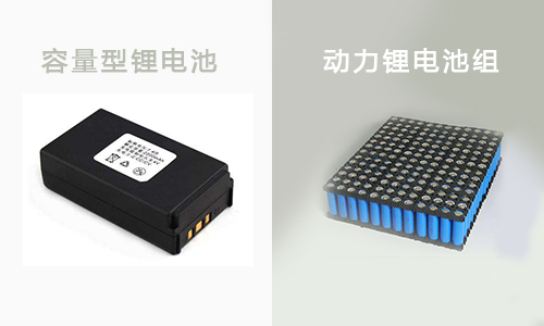 <b>動力香蕉短视频官网池組和容量型香蕉短视频官网池有什麽區別?</b>