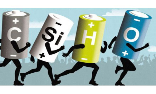 <b>香蕉短视频官网池正極材料生產工藝和發展趨勢介紹</b>