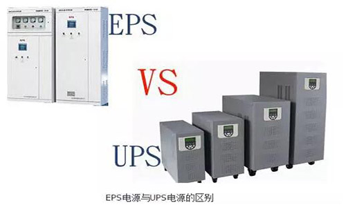<b>香蕉视频在线免费看電氣UPS廠家淺談EPS電源和UPS電源區別</b>