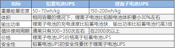 香蕉短视频官网池ups
