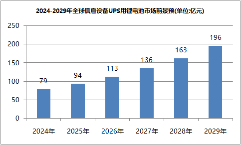香蕉短视频官网池ups