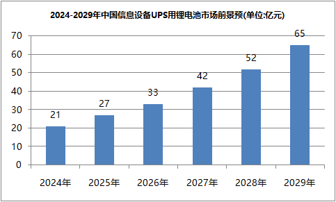 香蕉短视频官网池ups