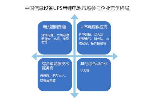香蕉短视频官网池ups