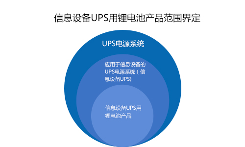 香蕉短视频官网池ups